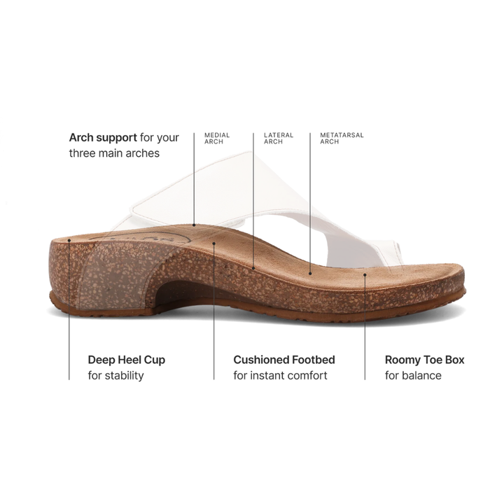 Loop | Womens cushioned orthopedic sandals