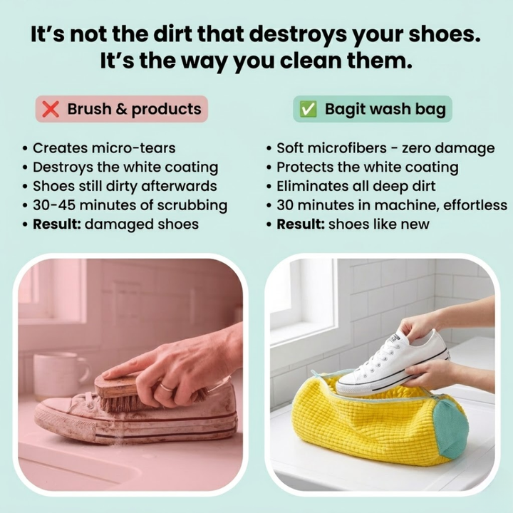 BagIt - Shoe Washing Bag