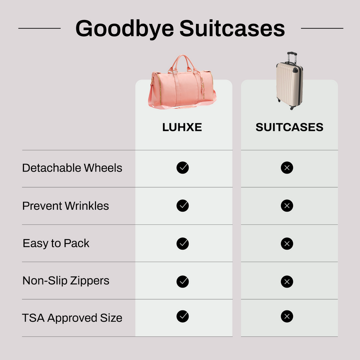 Luxury Travel Bag 2.0